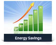 Energy Savings