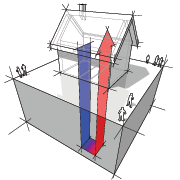 geothermal heat pump system, Boston, Massachusetts